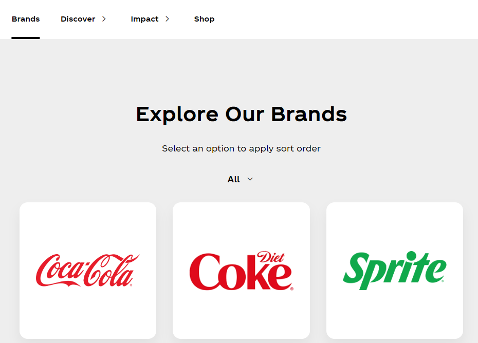 coca-cola content